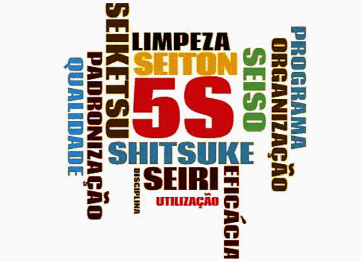 5S: a ferramenta japonesa que pode transformar até a sua casa